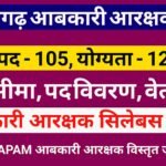 cg vyapam abkari aarakshak syllabus 2024 छत्तीसगढ़ आबकारी आरक्षक भर्ती 2024, सिलेबस विस्तृत जानकारी | CG Vyapam Abkari Arakshak Bharti Syllabus 2024